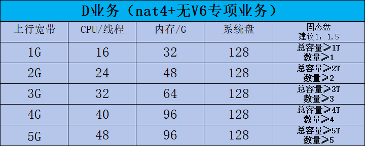 invalid image(图片无法加载)