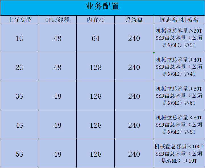 invalid image(图片无法加载)