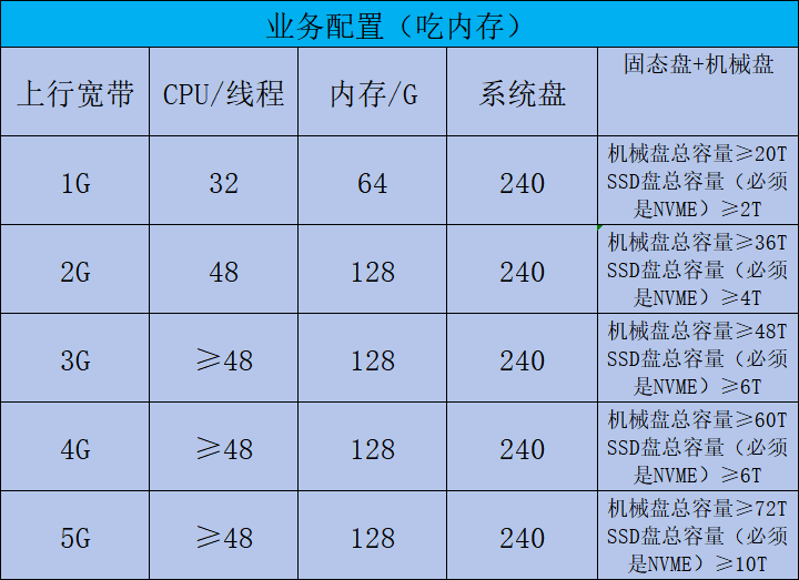 invalid image(图片无法加载)