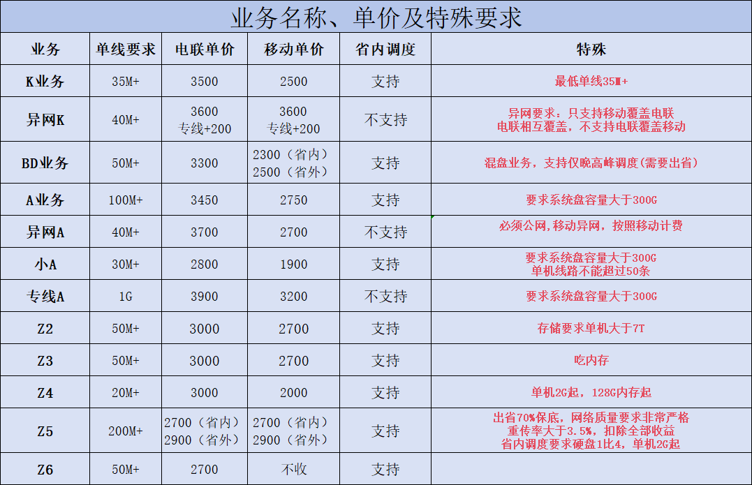 invalid image(图片无法加载)