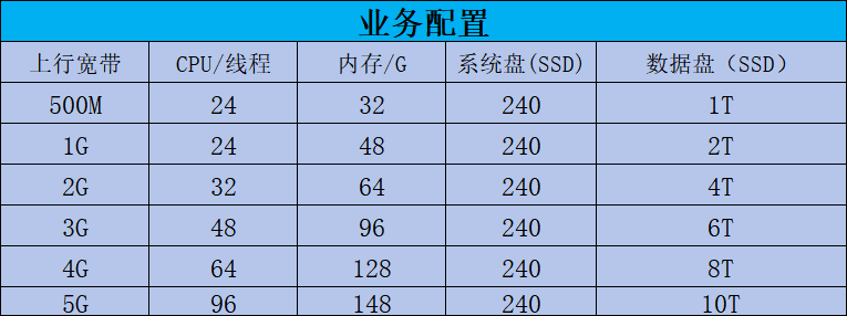 invalid image(图片无法加载)