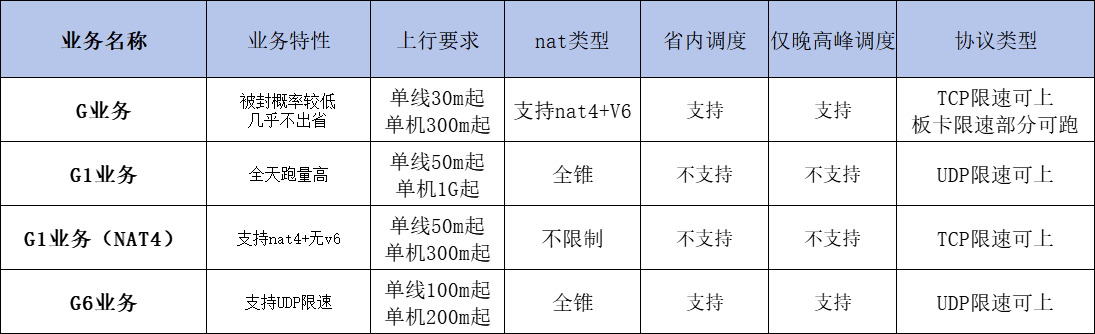invalid image(图片无法加载)